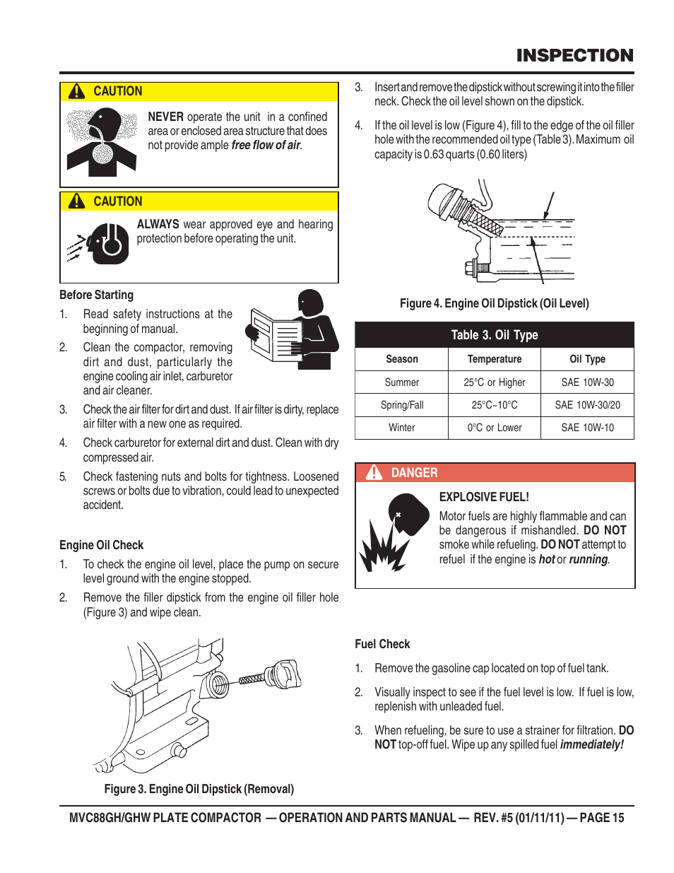 Inspection | Multiquip MVC88GH/GHW User Manual | Page 15 / 74