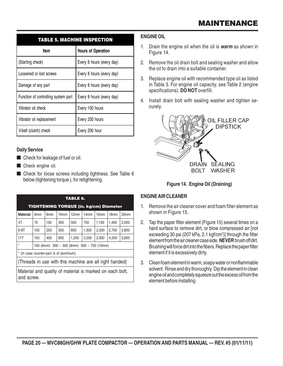 Maintenance, Warm, Never | Multiquip MVC88GH/GHW User Manual | Page 20 / 74