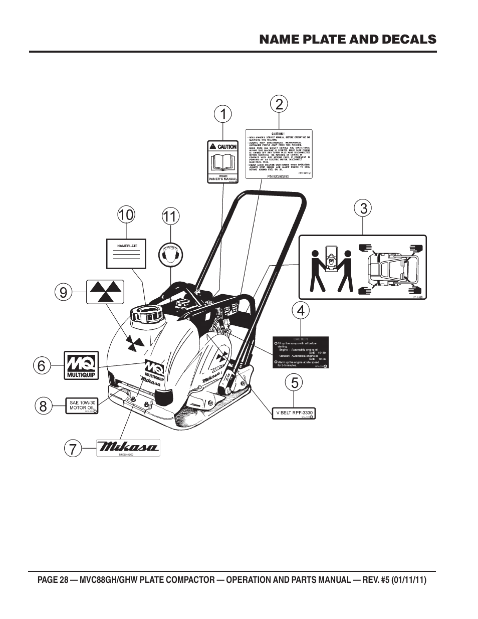 Multiquip MVC88GH/GHW User Manual | Page 28 / 74