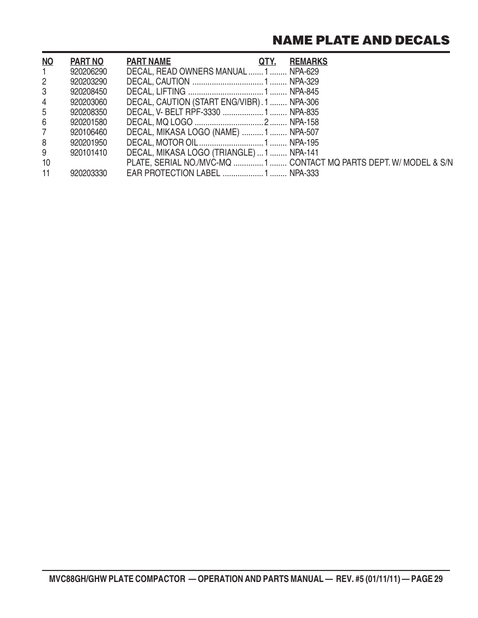 Name plate and decals | Multiquip MVC88GH/GHW User Manual | Page 29 / 74