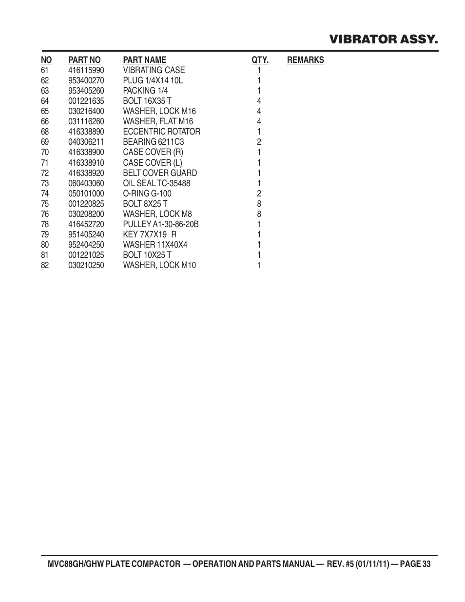 Vibrator assy | Multiquip MVC88GH/GHW User Manual | Page 33 / 74