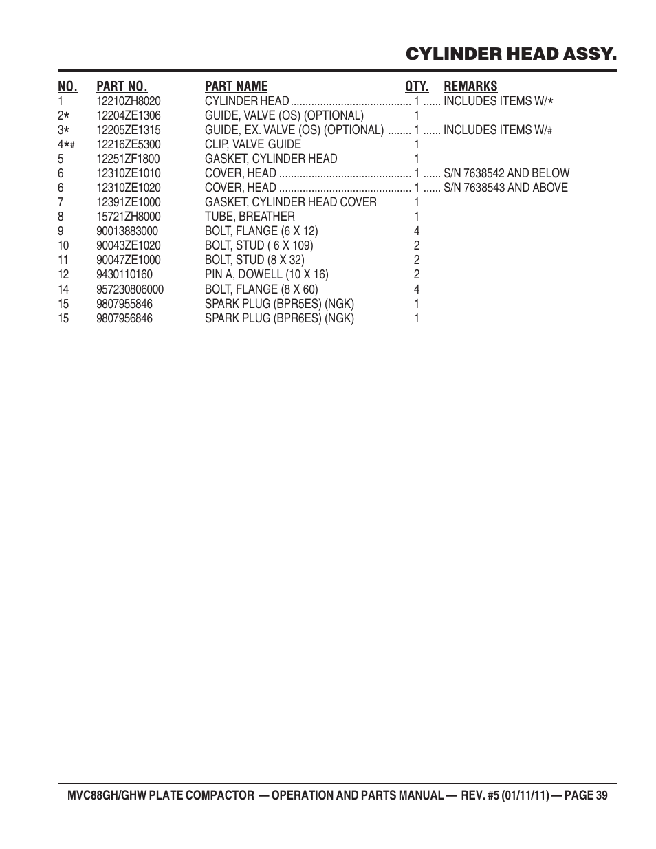 Cylinder head assy | Multiquip MVC88GH/GHW User Manual | Page 39 / 74