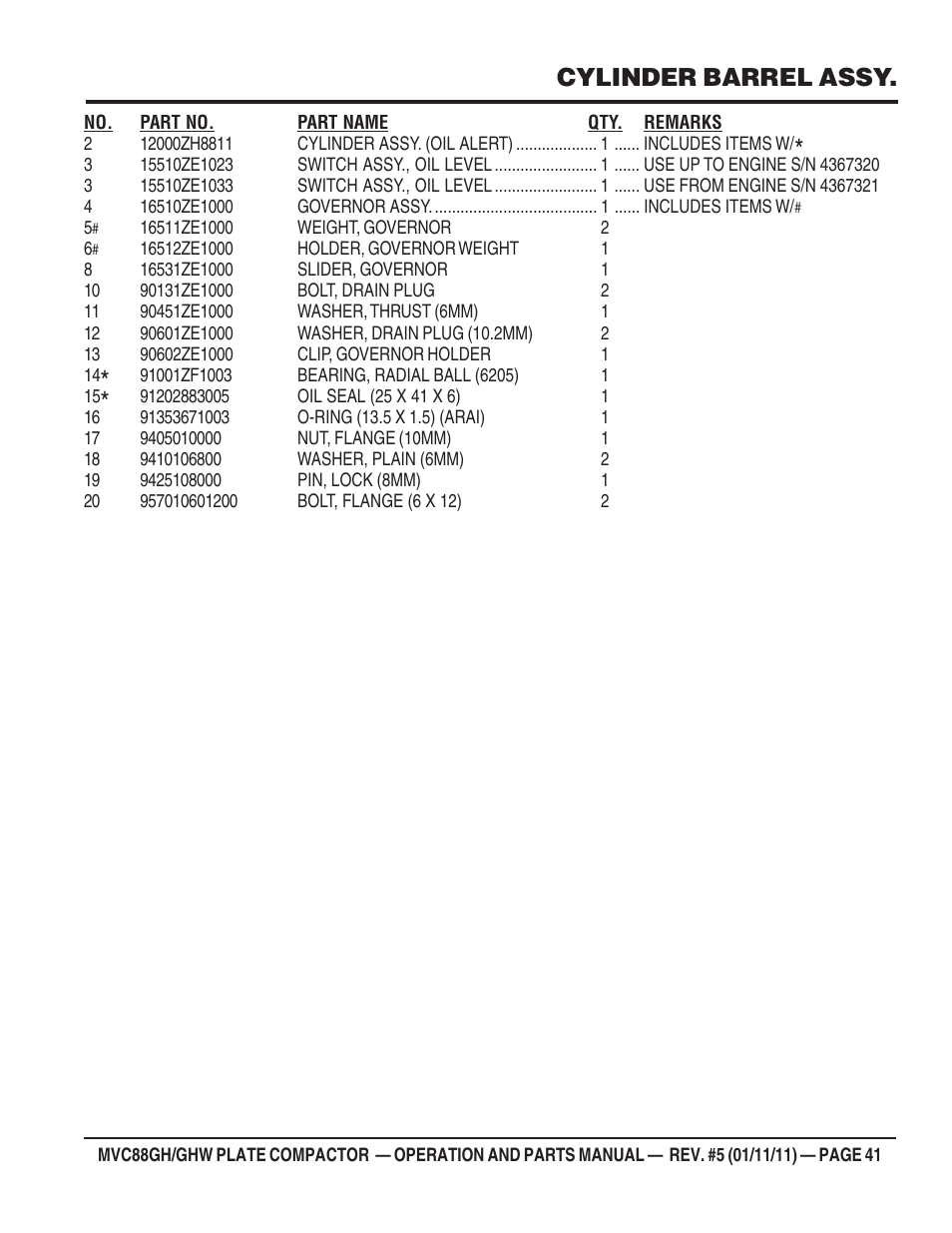 Cylinder barrel assy | Multiquip MVC88GH/GHW User Manual | Page 41 / 74