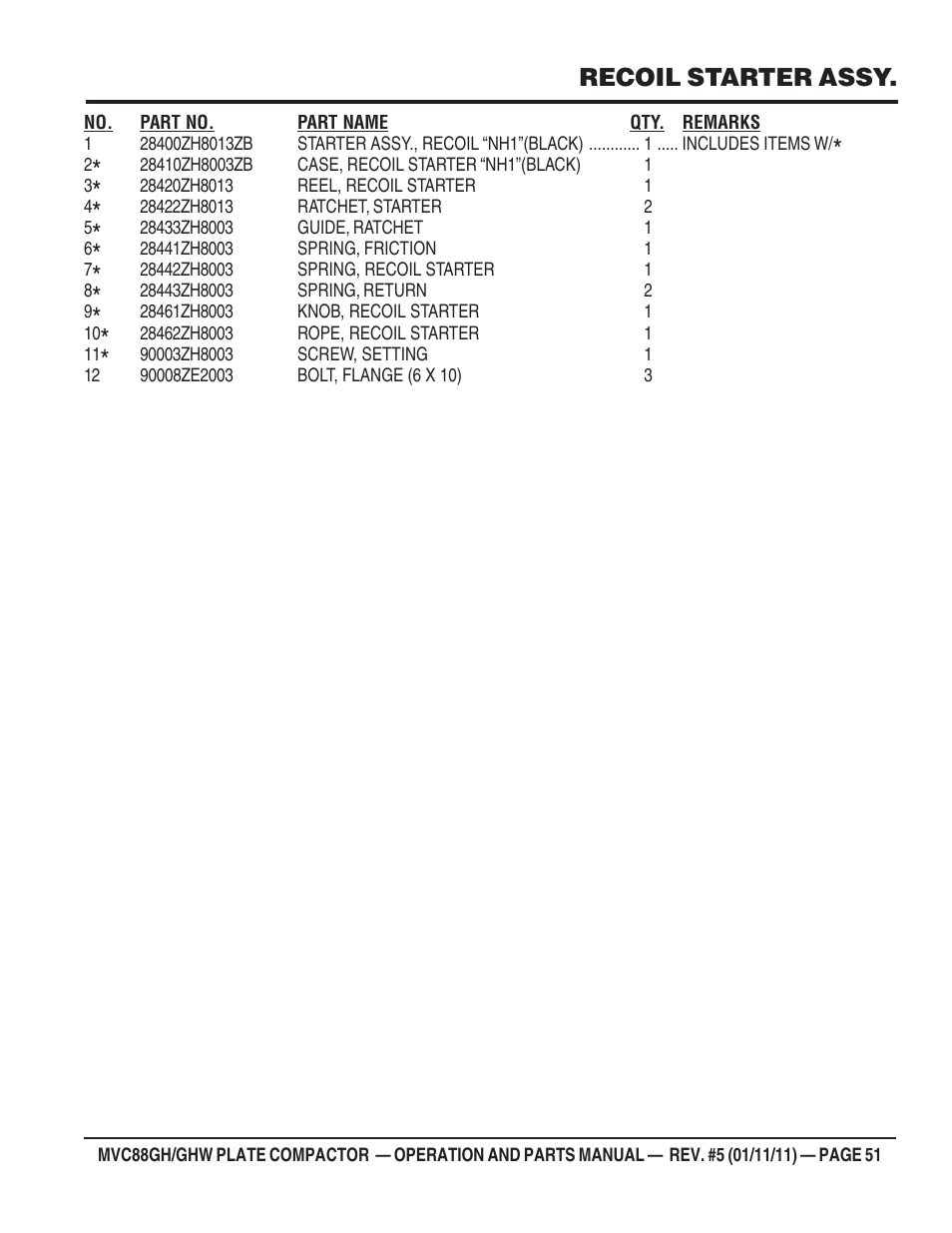 Recoil starter assy | Multiquip MVC88GH/GHW User Manual | Page 51 / 74