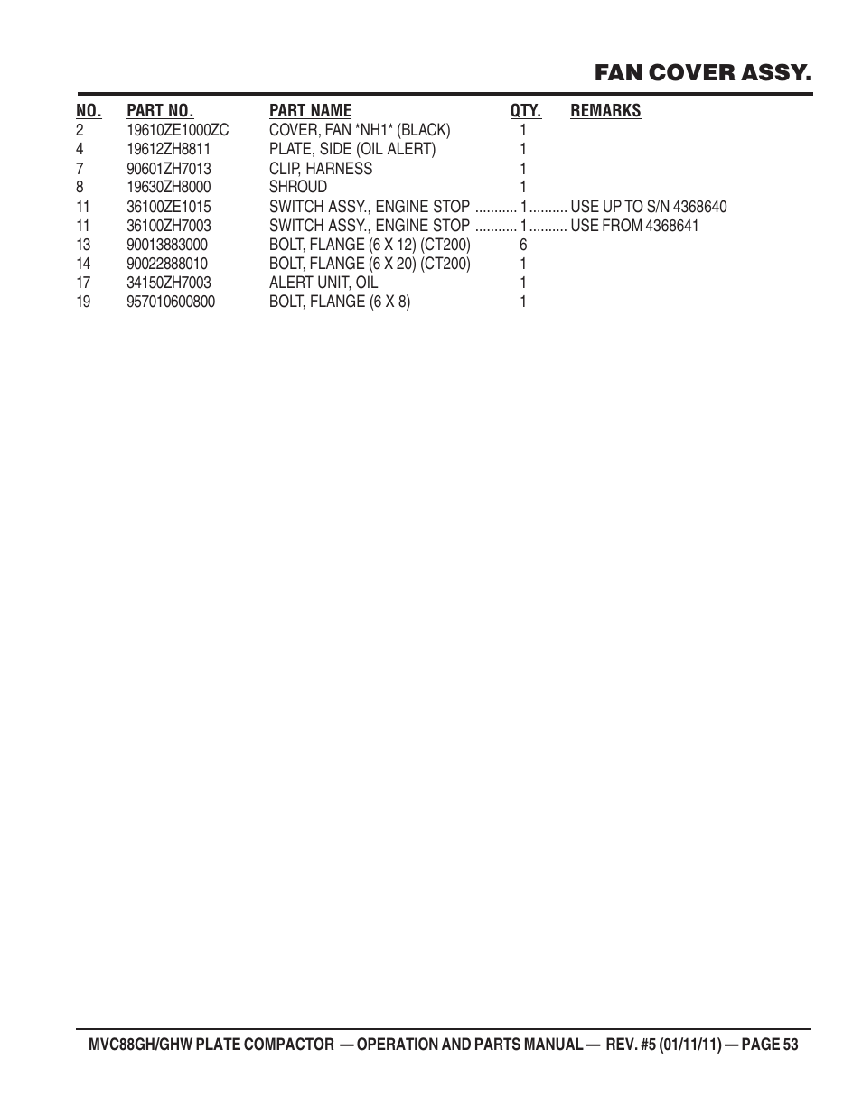 Fan cover assy | Multiquip MVC88GH/GHW User Manual | Page 53 / 74