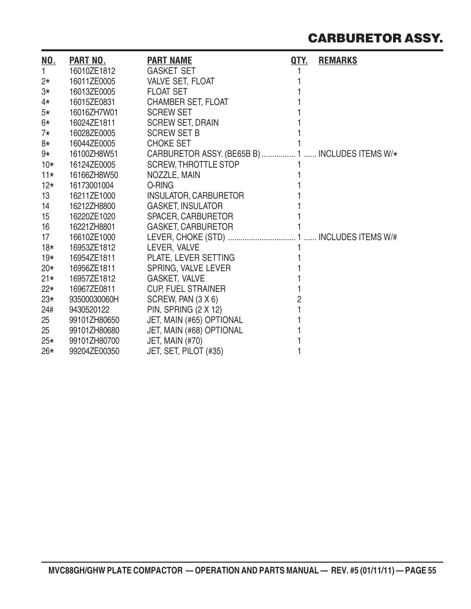 Carburetor assy | Multiquip MVC88GH/GHW User Manual | Page 55 / 74