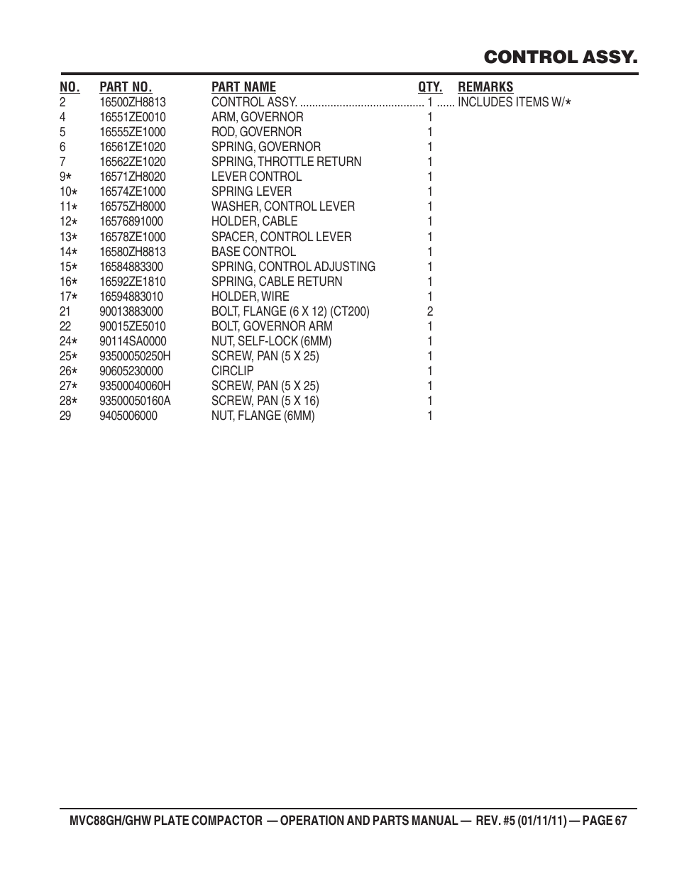 Control assy | Multiquip MVC88GH/GHW User Manual | Page 67 / 74