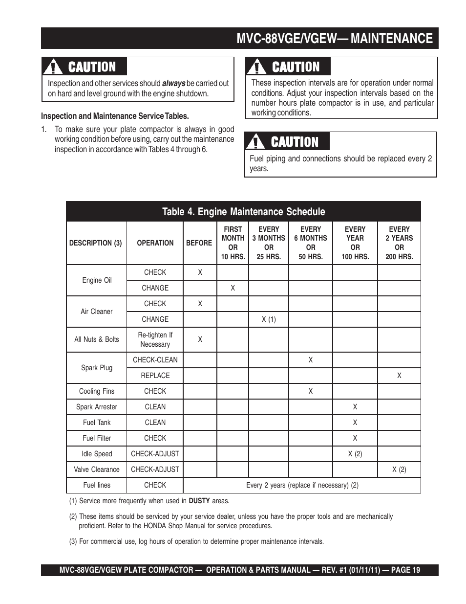 Mvc-88vge/vgew— maintenance, Cauti, Cauti caution | Multiquip MVC88VGE/VGEW User Manual | Page 19 / 64