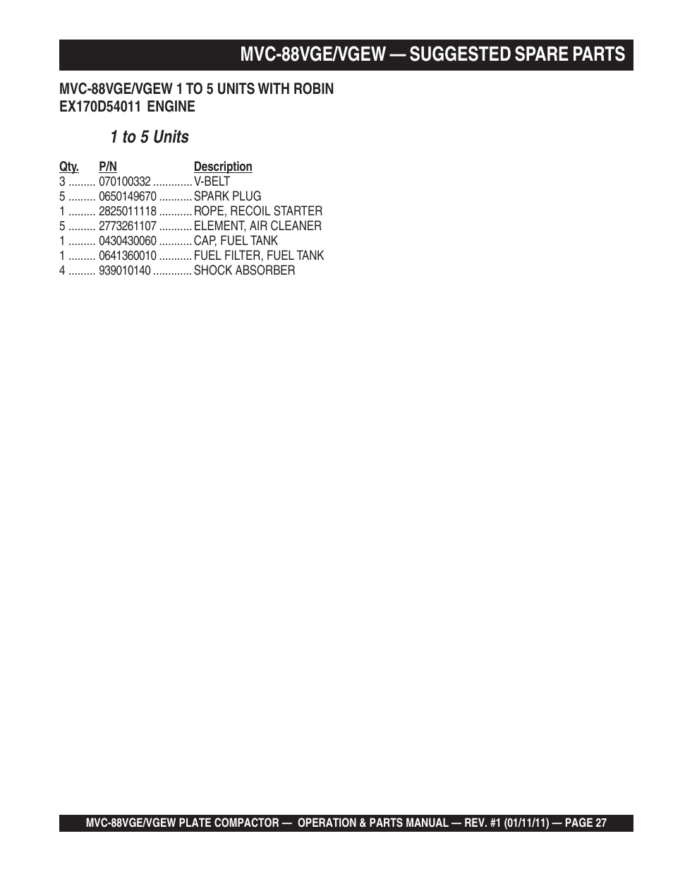 Mvc-88vge/vgew — suggested spare parts, 1 to 5 units | Multiquip MVC88VGE/VGEW User Manual | Page 27 / 64