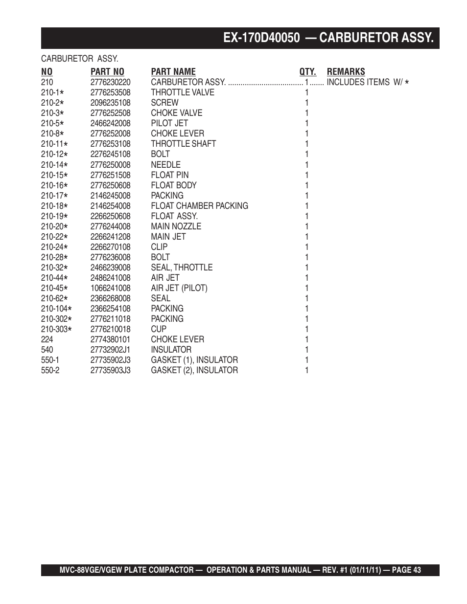 Multiquip MVC88VGE/VGEW User Manual | Page 43 / 64