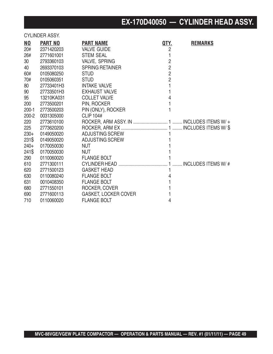 Multiquip MVC88VGE/VGEW User Manual | Page 49 / 64