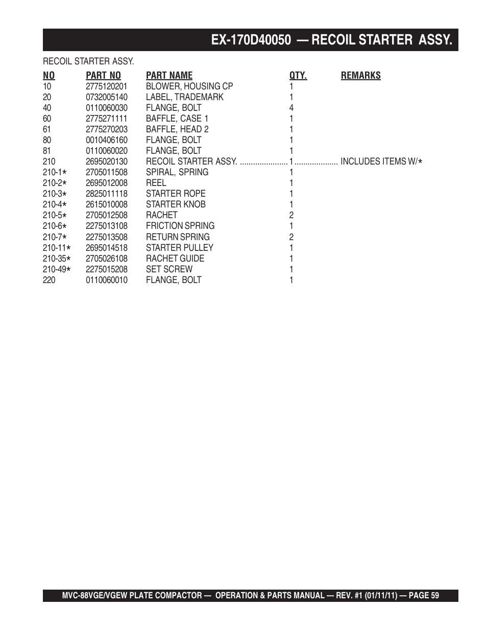 Multiquip MVC88VGE/VGEW User Manual | Page 59 / 64