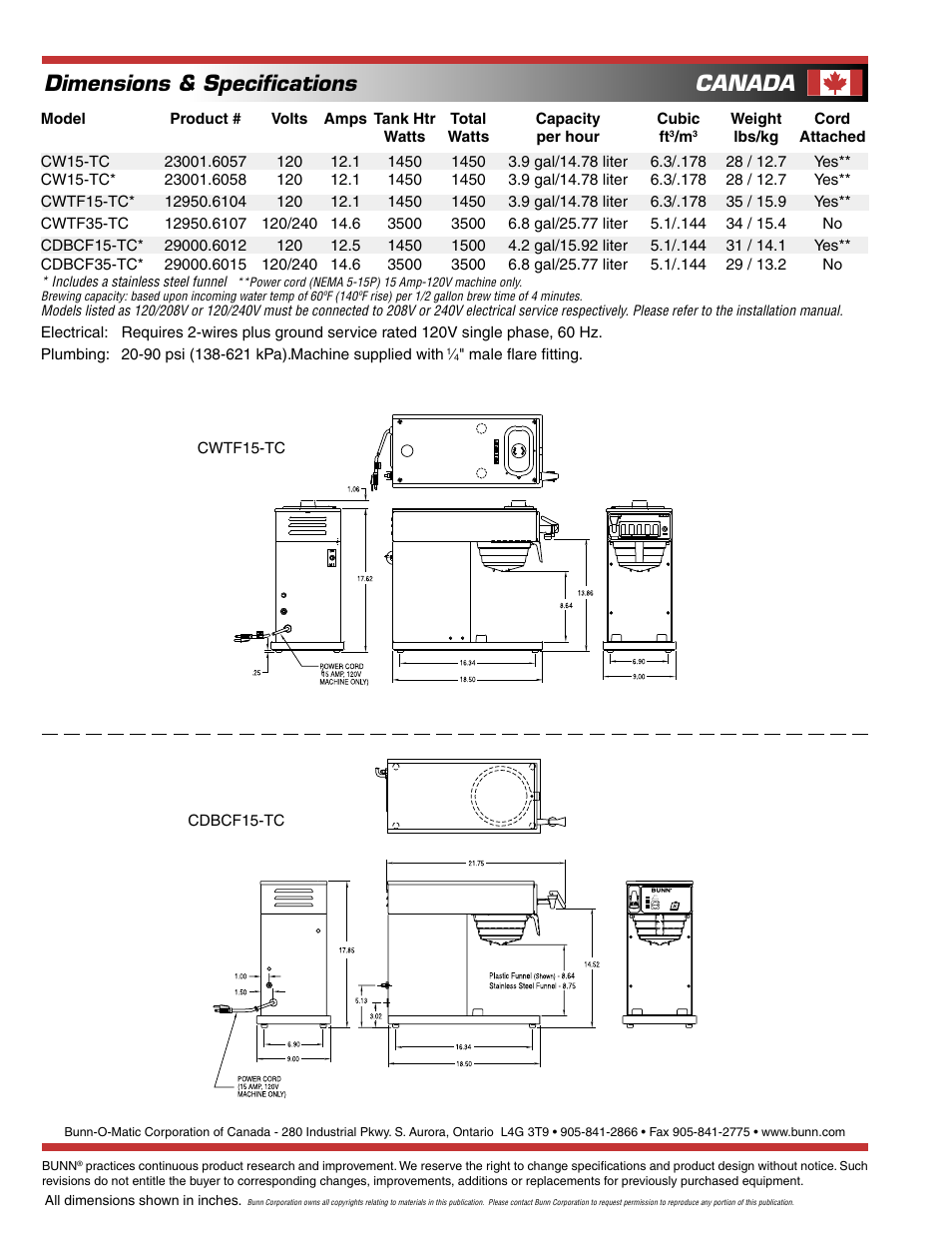 Dimensions & speciﬁcations, Canada | Bunn CW15-TC User Manual | Page 2 / 2