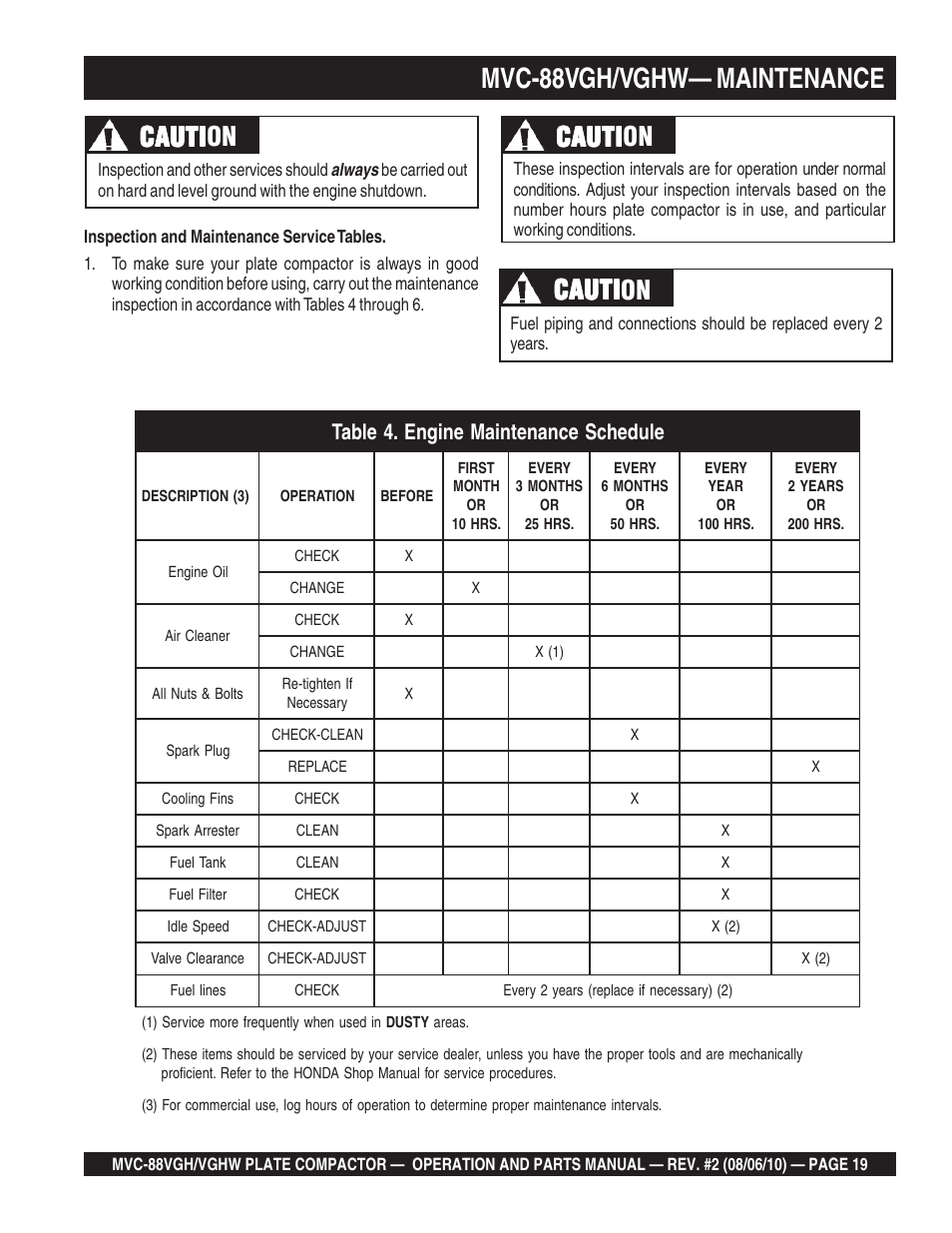 Mvc-88vgh/vghw— maintenance, Cauti, Cauti caution | Multiquip MVC88VGH/VGHW User Manual | Page 19 / 70