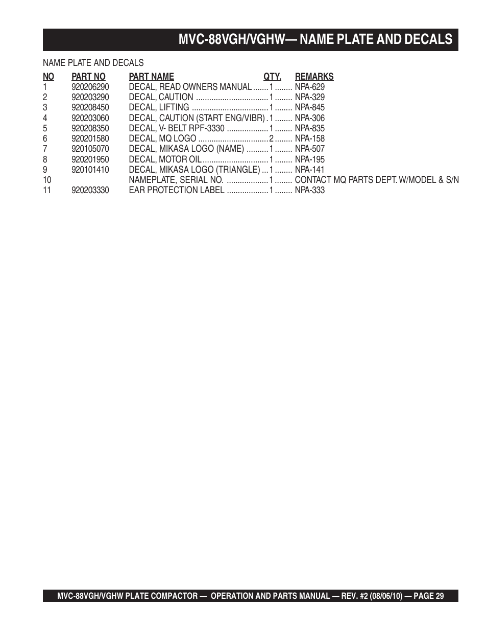 Mvc-88vgh/vghw— name plate and decals | Multiquip MVC88VGH/VGHW User Manual | Page 29 / 70