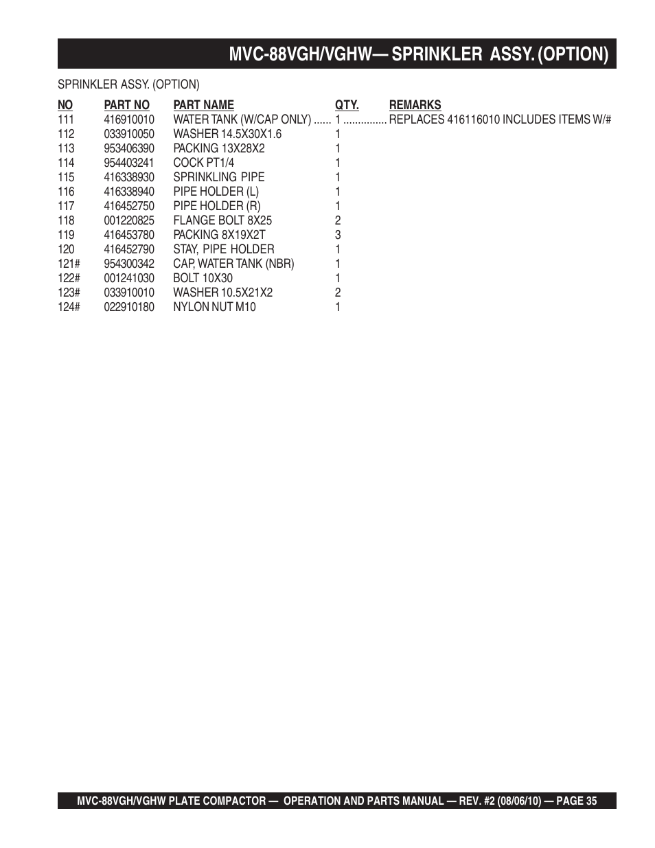 Mvc-88vgh/vghw— sprinkler assy. (option) | Multiquip MVC88VGH/VGHW User Manual | Page 35 / 70