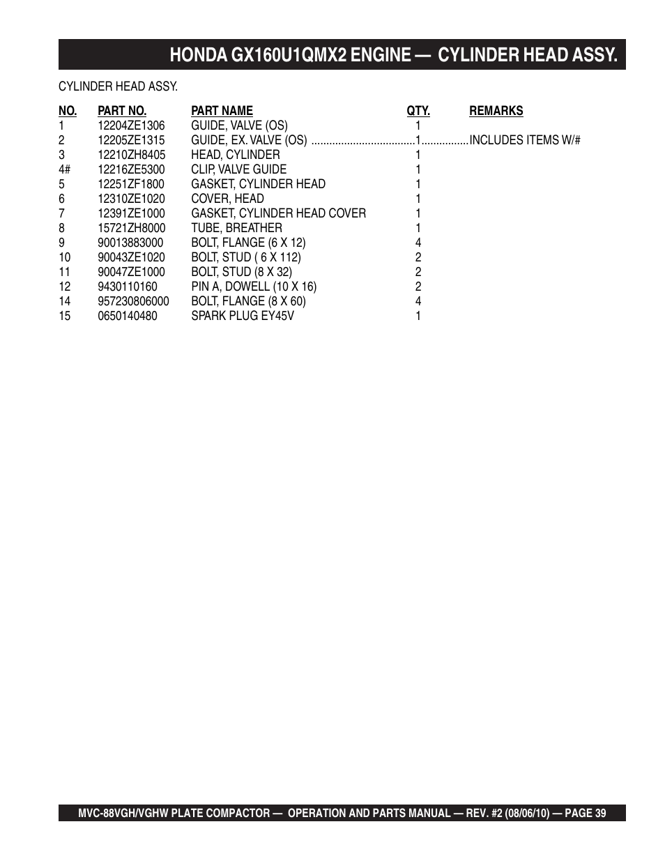 Multiquip MVC88VGH/VGHW User Manual | Page 39 / 70