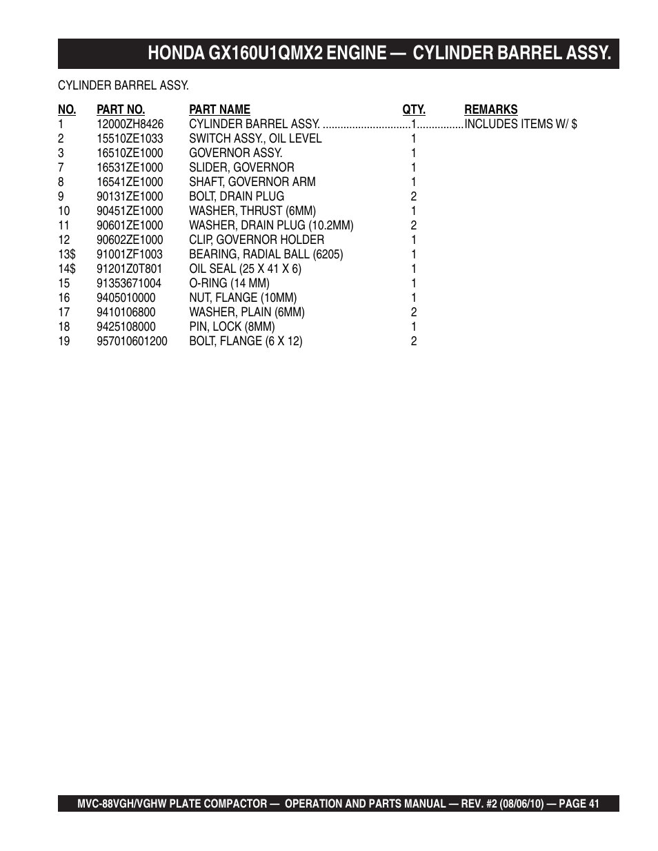 Multiquip MVC88VGH/VGHW User Manual | Page 41 / 70
