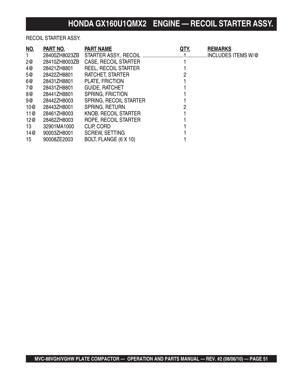 Multiquip MVC88VGH/VGHW User Manual | Page 51 / 70
