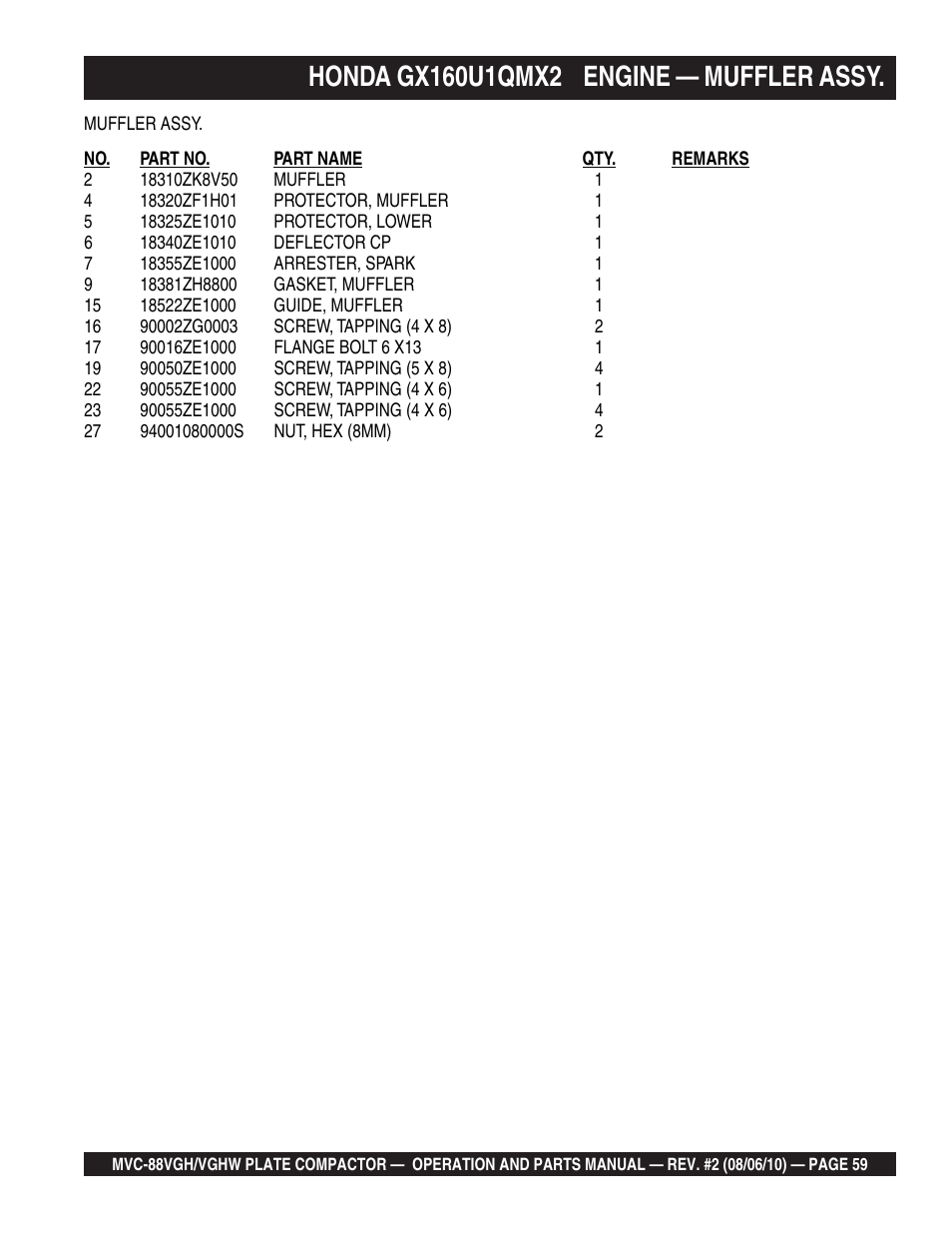 Multiquip MVC88VGH/VGHW User Manual | Page 59 / 70