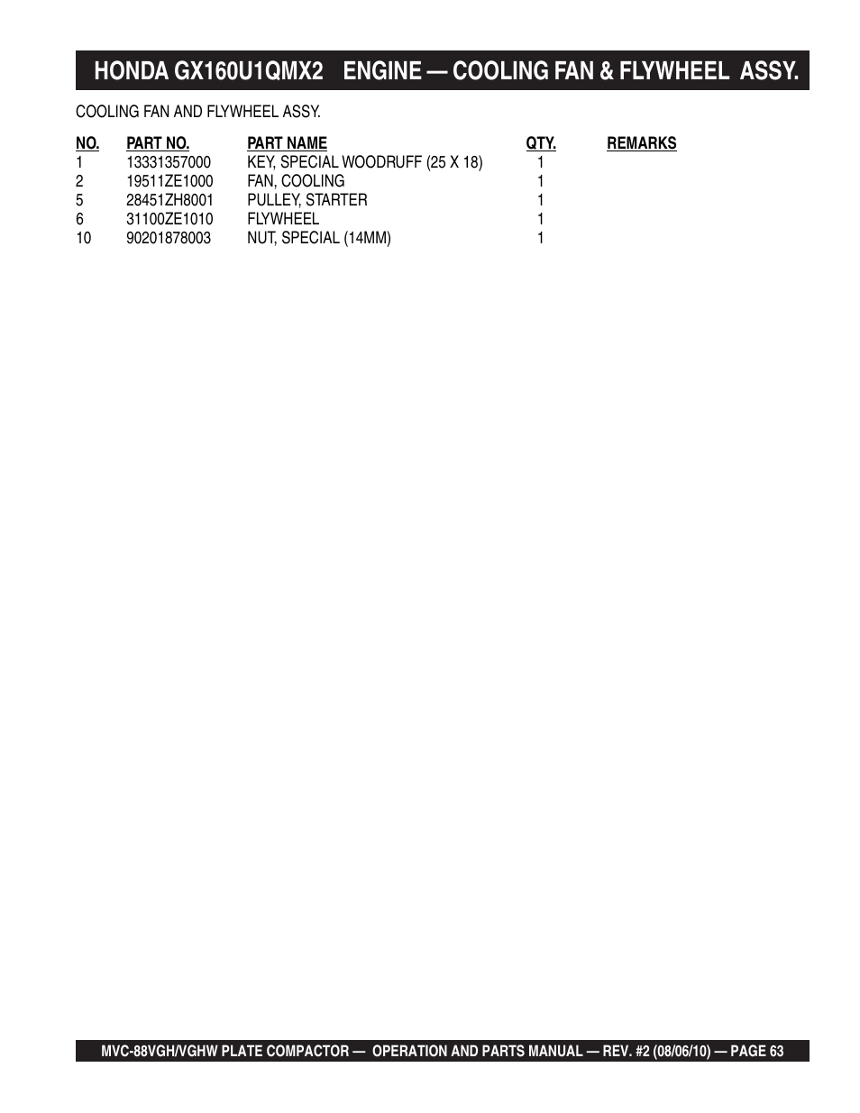 Multiquip MVC88VGH/VGHW User Manual | Page 63 / 70
