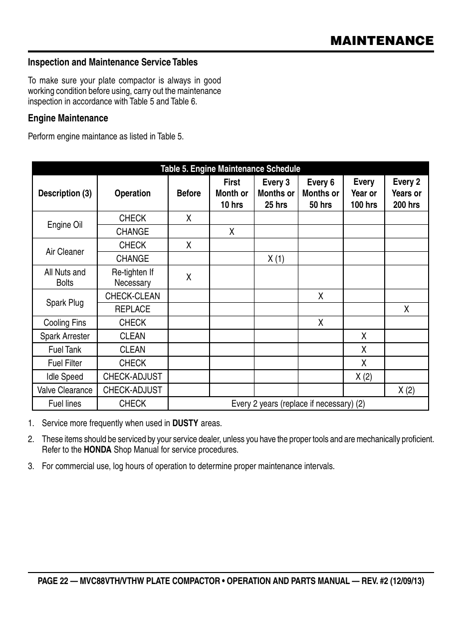 Maintenance | Multiquip MVC88VTHW User Manual | Page 22 / 76