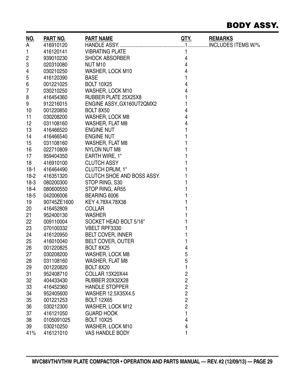 Body assy | Multiquip MVC88VTHW User Manual | Page 29 / 76