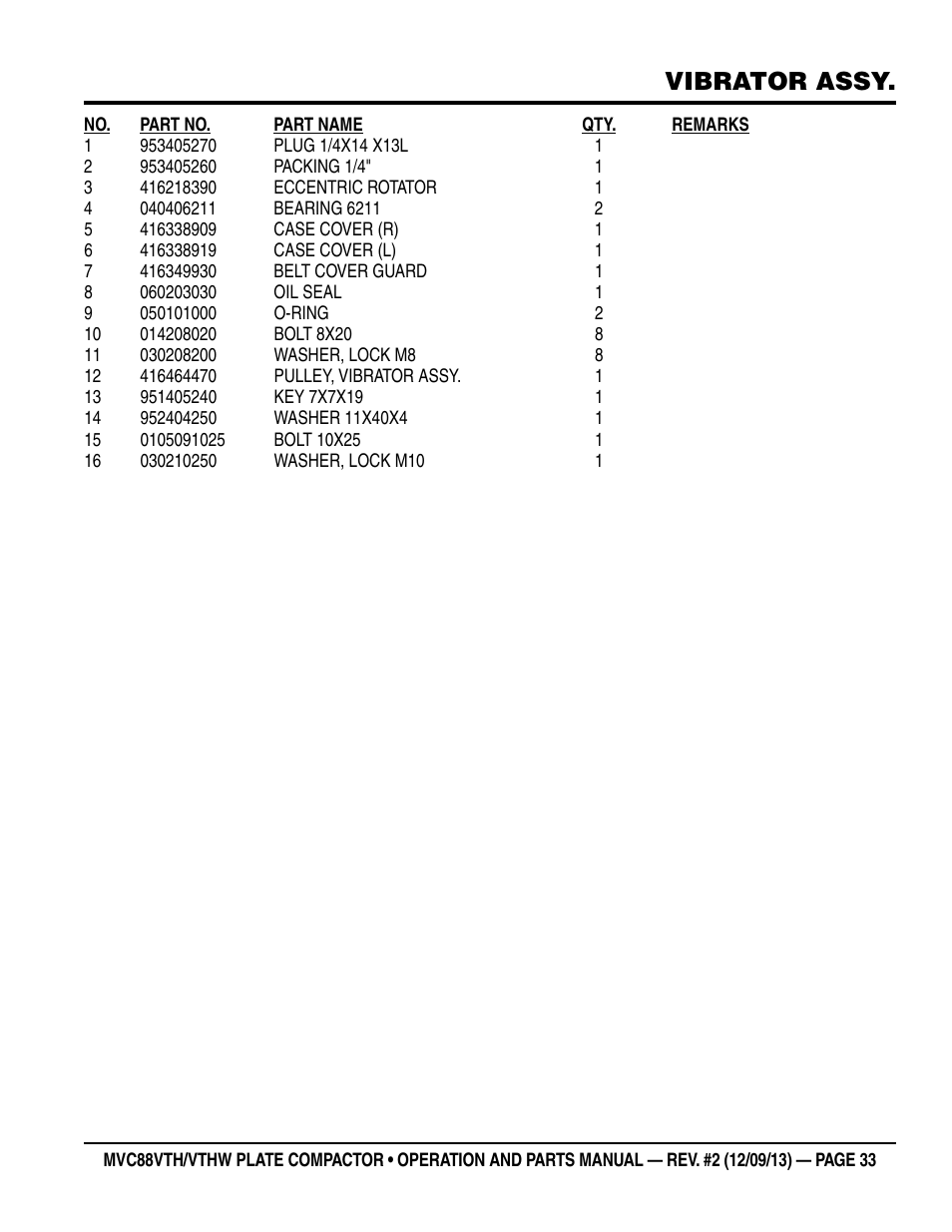 Vibrator assy | Multiquip MVC88VTHW User Manual | Page 33 / 76