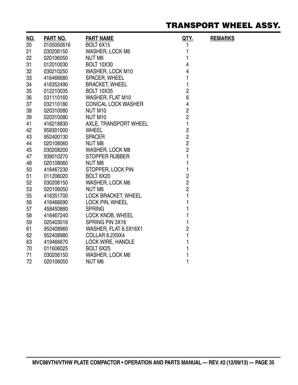 Transport wheel assy | Multiquip MVC88VTHW User Manual | Page 35 / 76