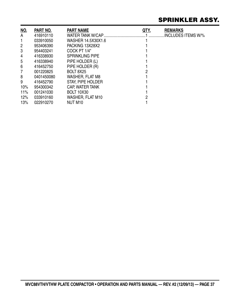 Sprinkler assy | Multiquip MVC88VTHW User Manual | Page 37 / 76