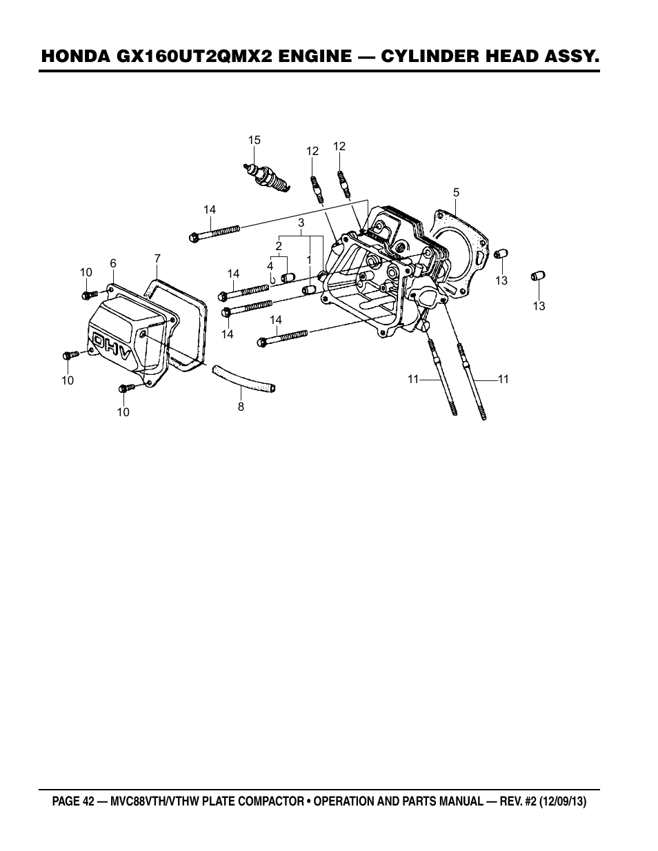 Multiquip MVC88VTHW User Manual | Page 42 / 76