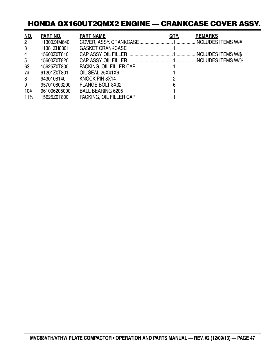 Multiquip MVC88VTHW User Manual | Page 47 / 76
