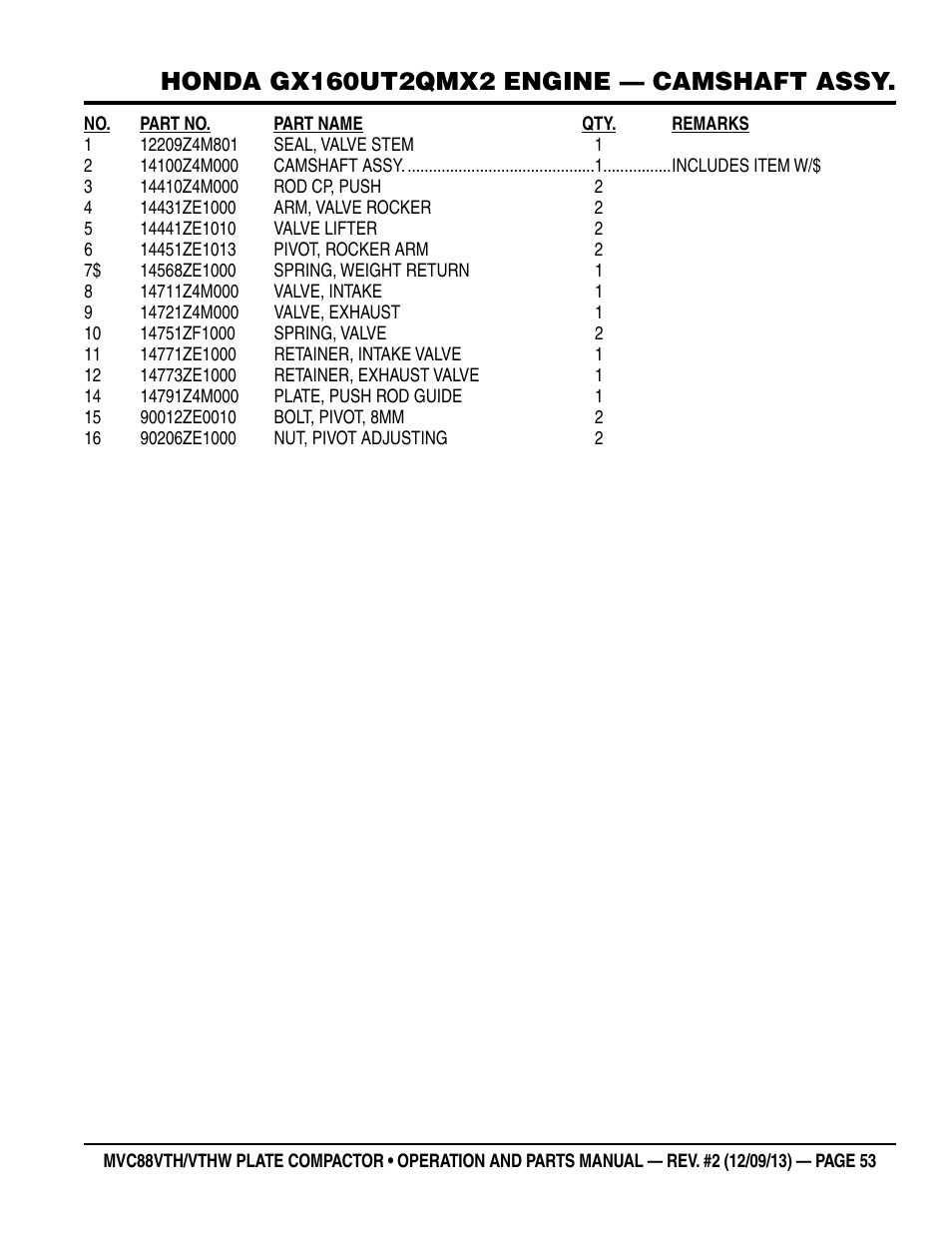Multiquip MVC88VTHW User Manual | Page 53 / 76
