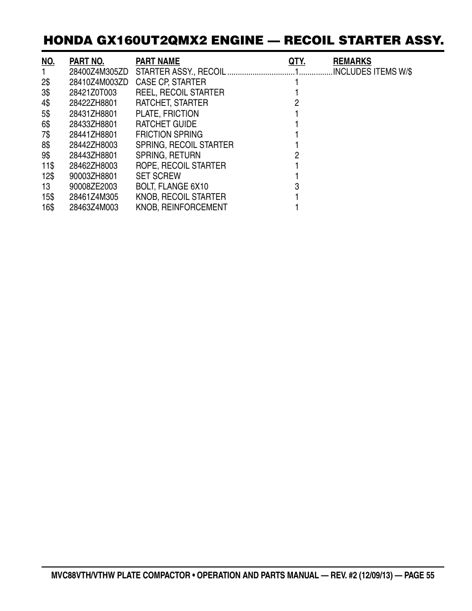 Multiquip MVC88VTHW User Manual | Page 55 / 76