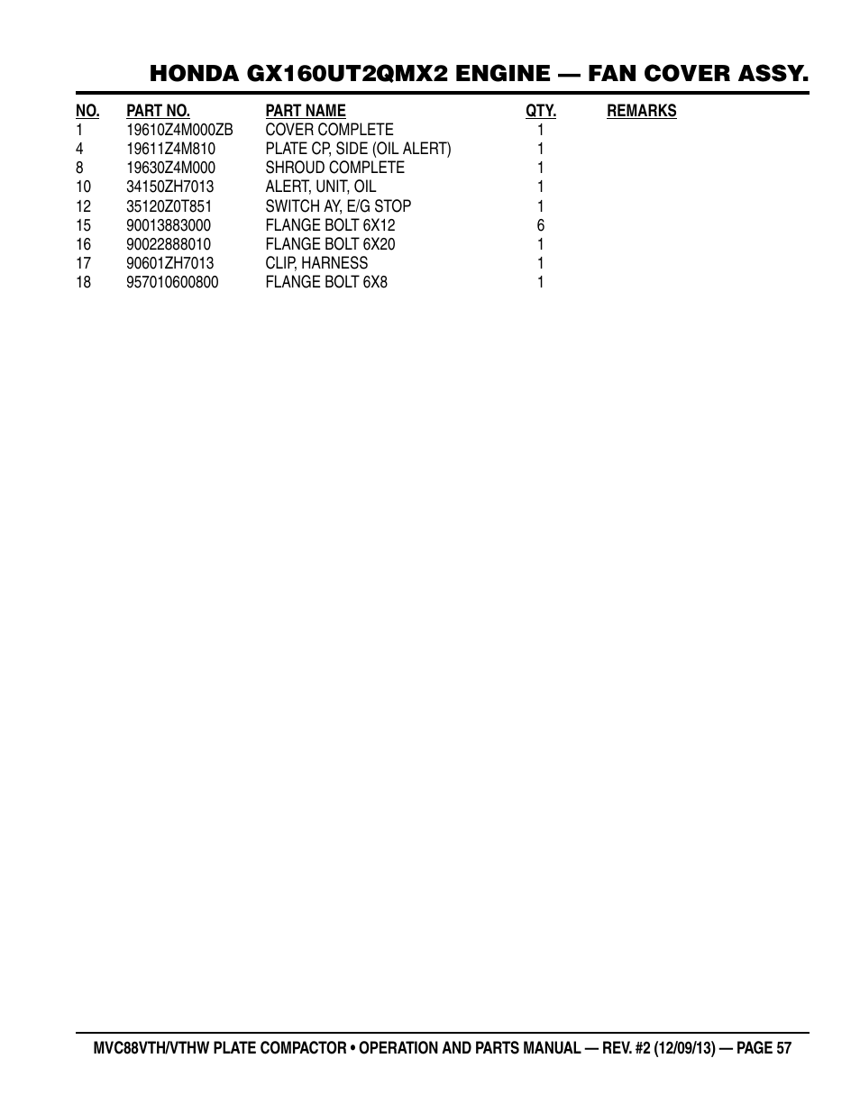 Multiquip MVC88VTHW User Manual | Page 57 / 76