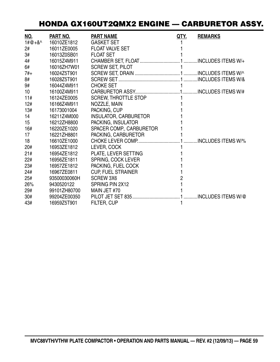 Multiquip MVC88VTHW User Manual | Page 59 / 76