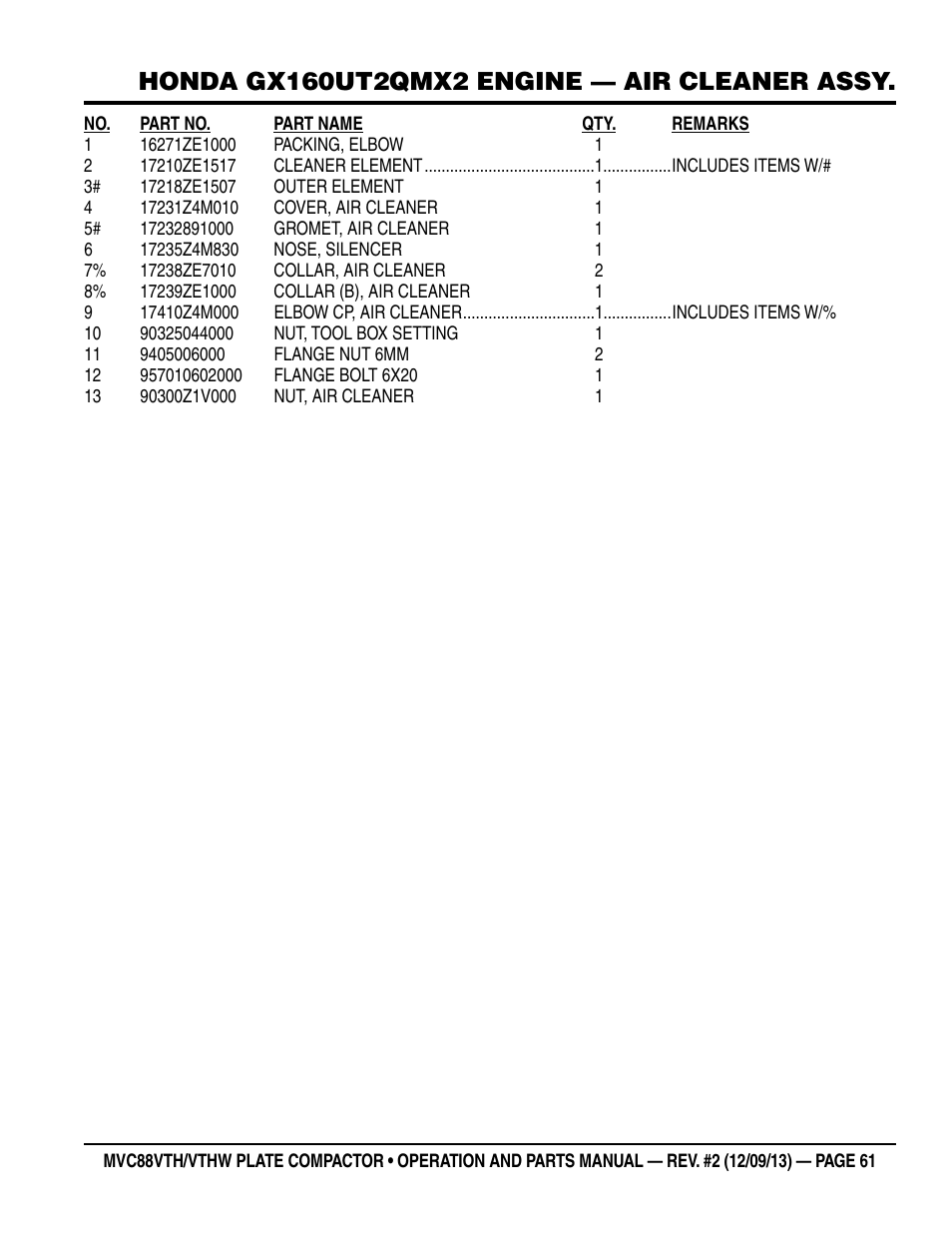 Multiquip MVC88VTHW User Manual | Page 61 / 76
