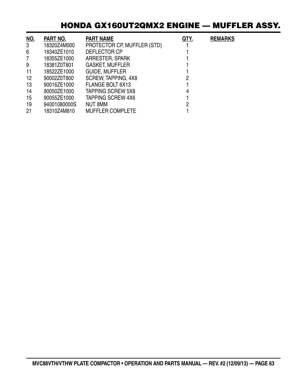 Multiquip MVC88VTHW User Manual | Page 63 / 76