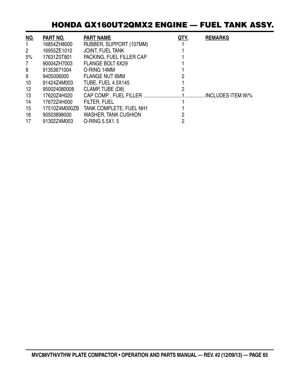 Multiquip MVC88VTHW User Manual | Page 65 / 76