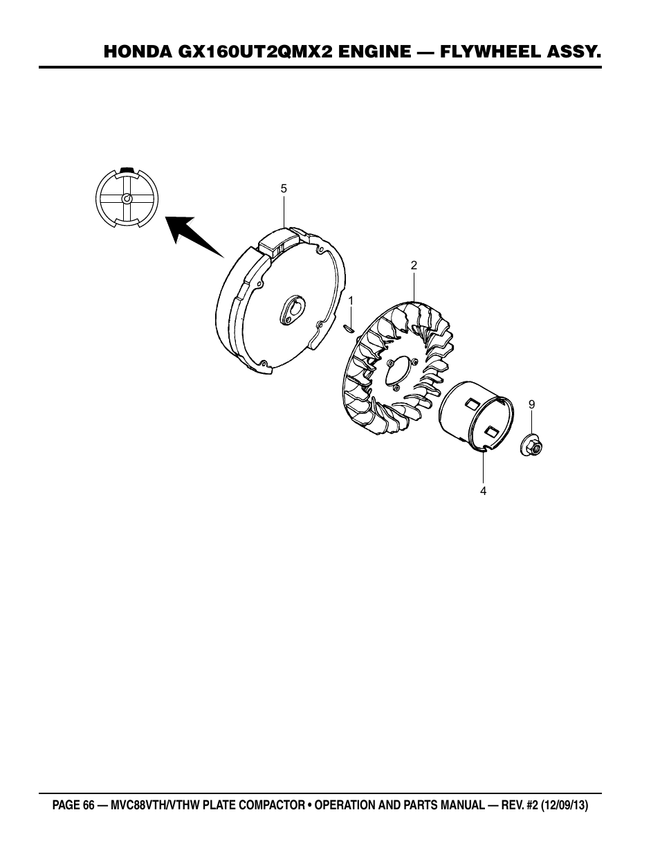Multiquip MVC88VTHW User Manual | Page 66 / 76