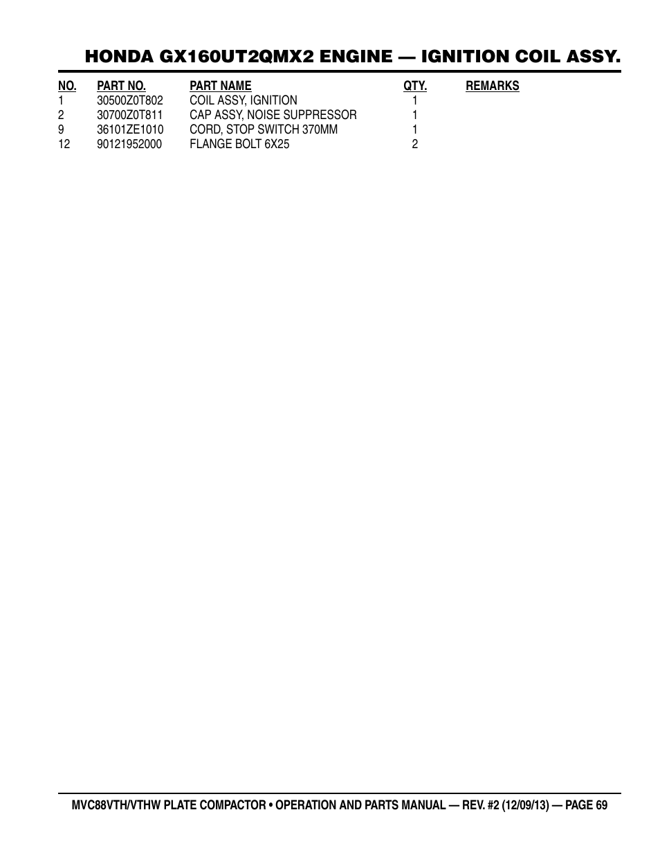Multiquip MVC88VTHW User Manual | Page 69 / 76