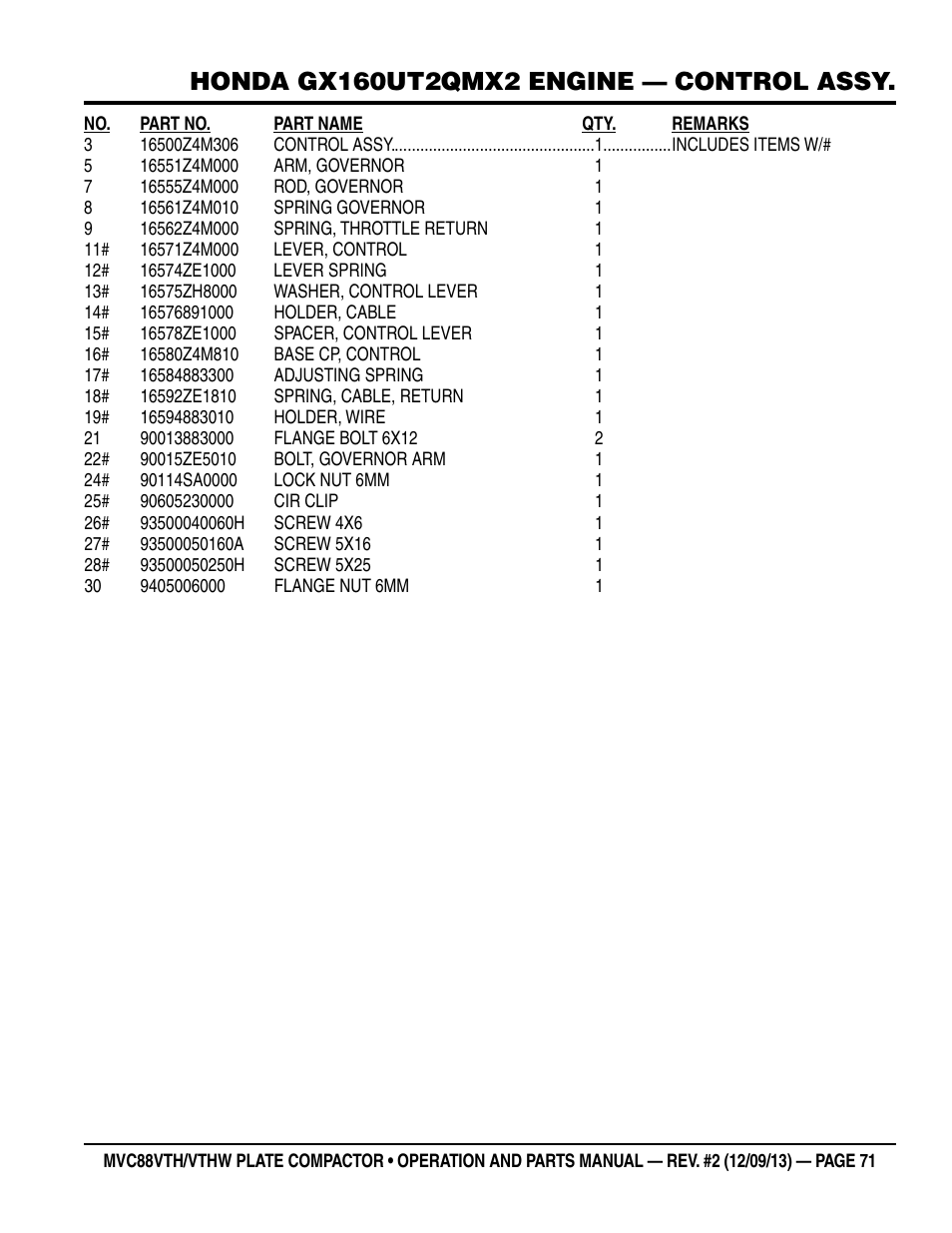 Multiquip MVC88VTHW User Manual | Page 71 / 76