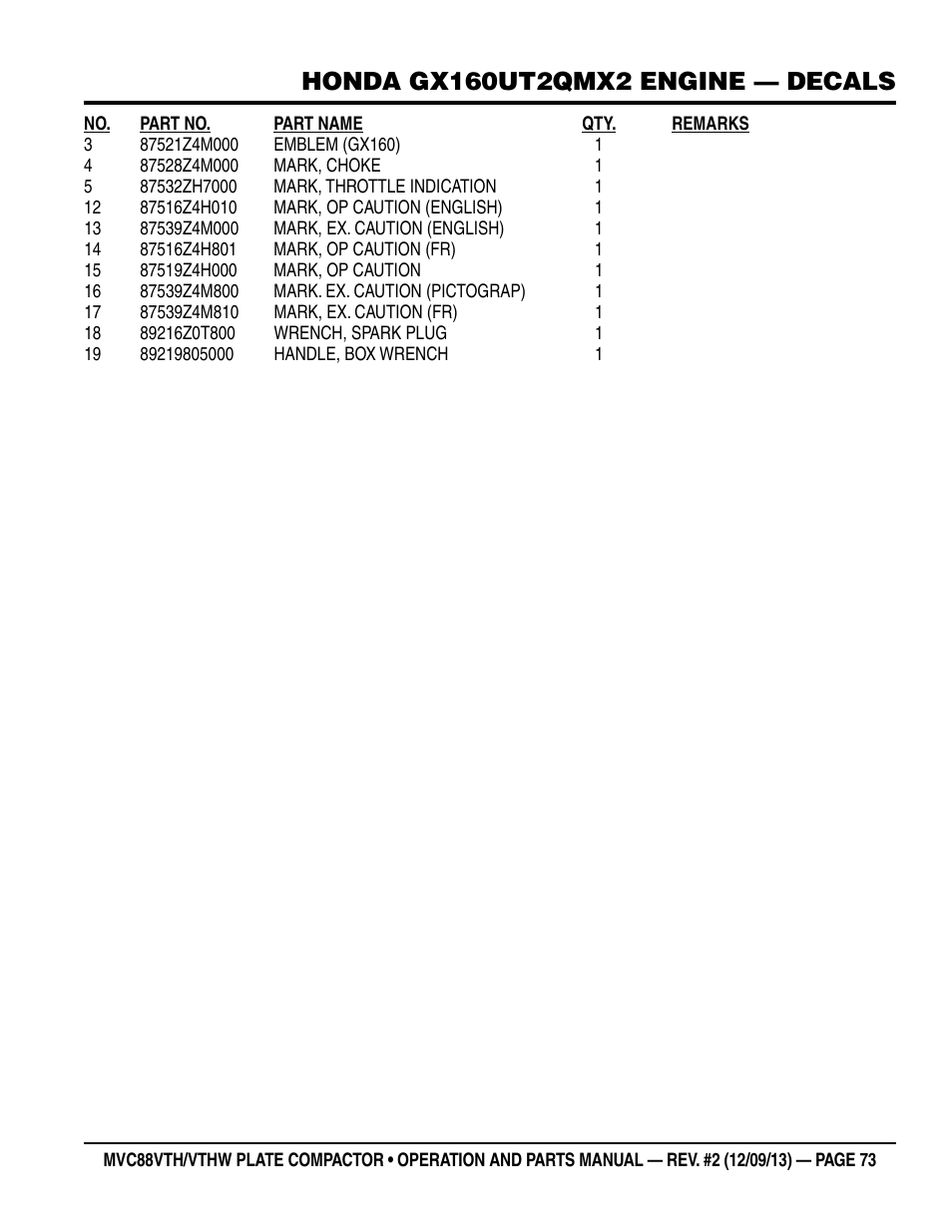 Multiquip MVC88VTHW User Manual | Page 73 / 76