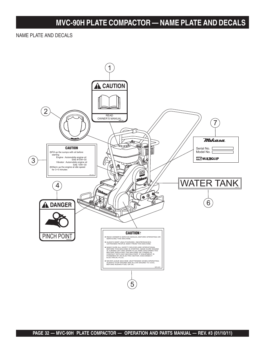 Water tank, Lmvc-90h plate compactor — name plate and decals, Pinch point | Caution, Danger, Name plate and decals | Multiquip MVC90H User Manual | Page 32 / 80
