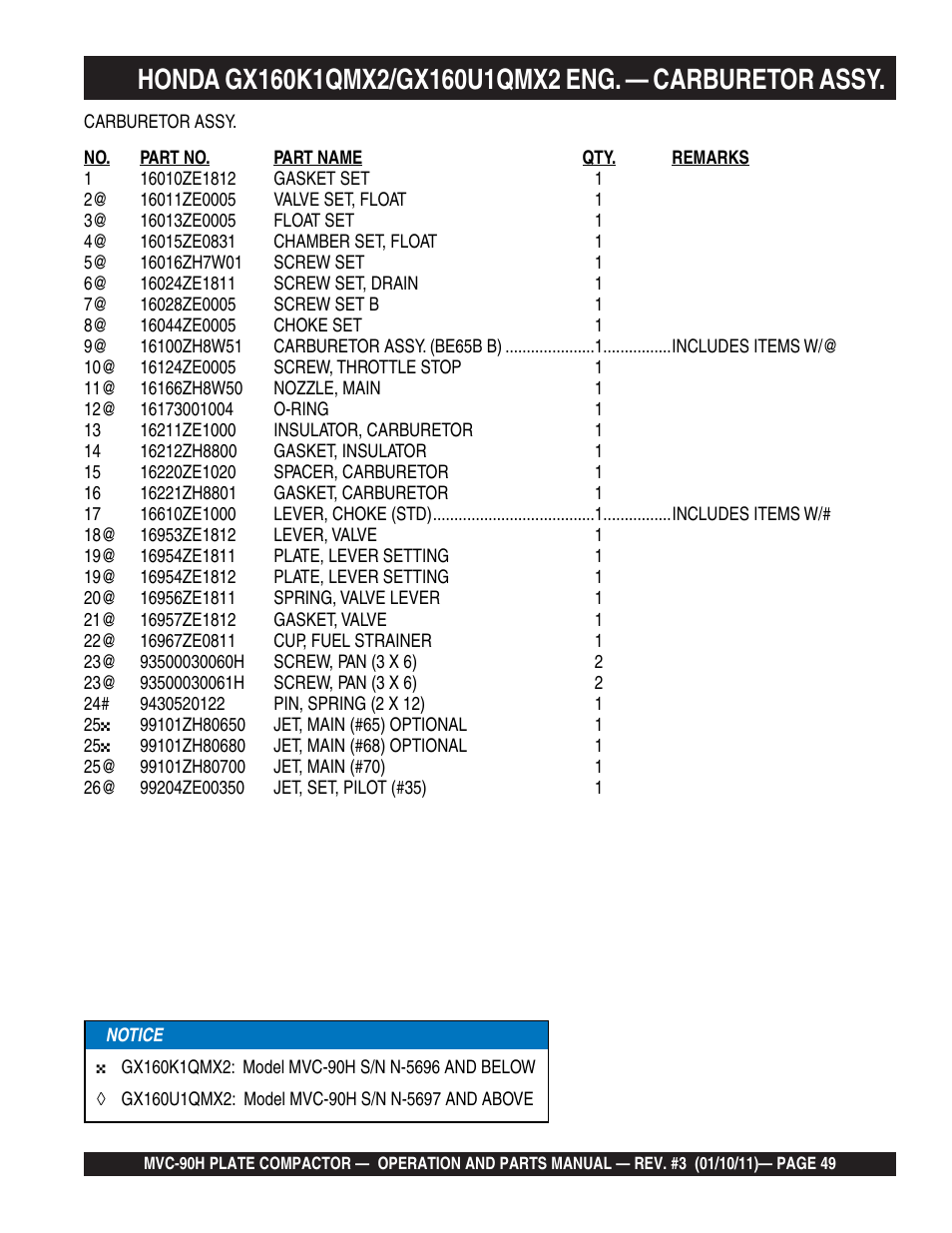 Multiquip MVC90H User Manual | Page 49 / 80