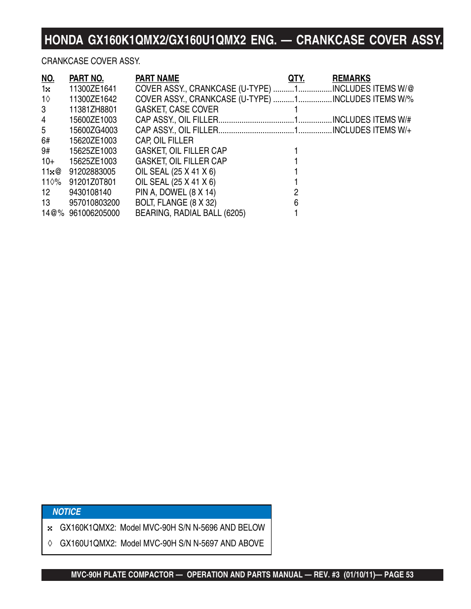 Multiquip MVC90H User Manual | Page 53 / 80