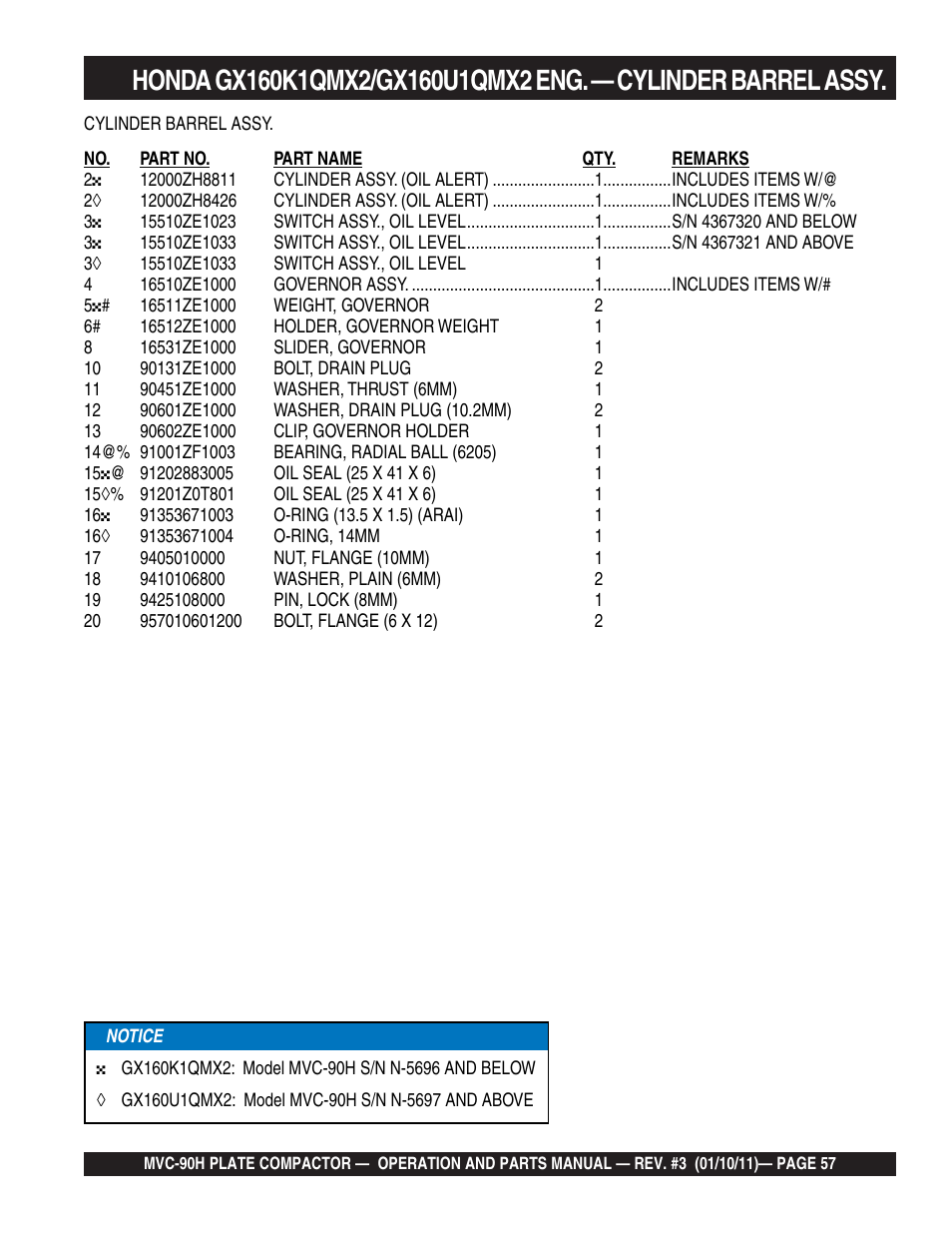 Multiquip MVC90H User Manual | Page 57 / 80