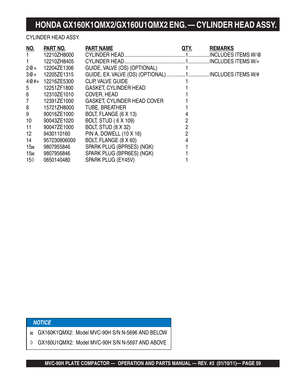 Multiquip MVC90H User Manual | Page 59 / 80