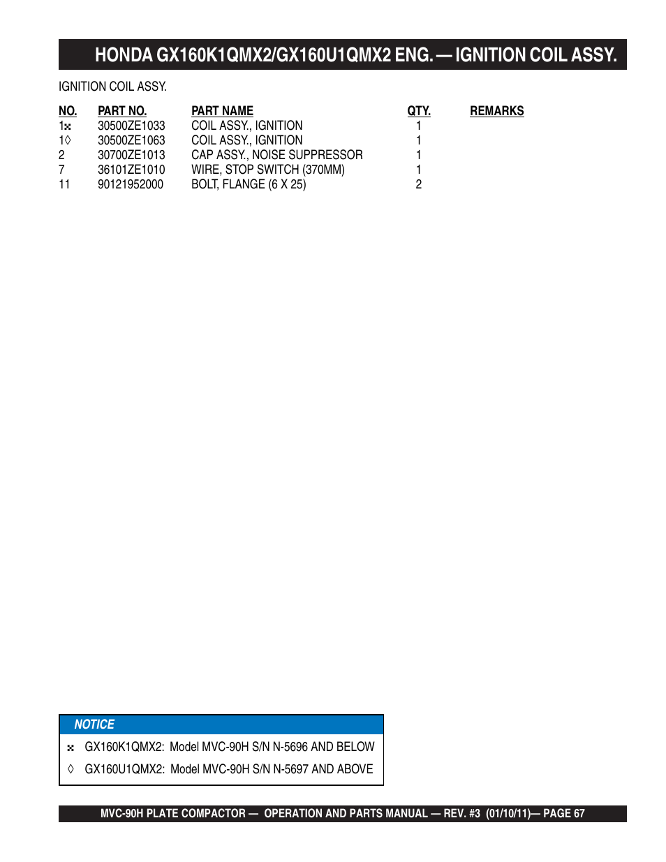 Multiquip MVC90H User Manual | Page 67 / 80