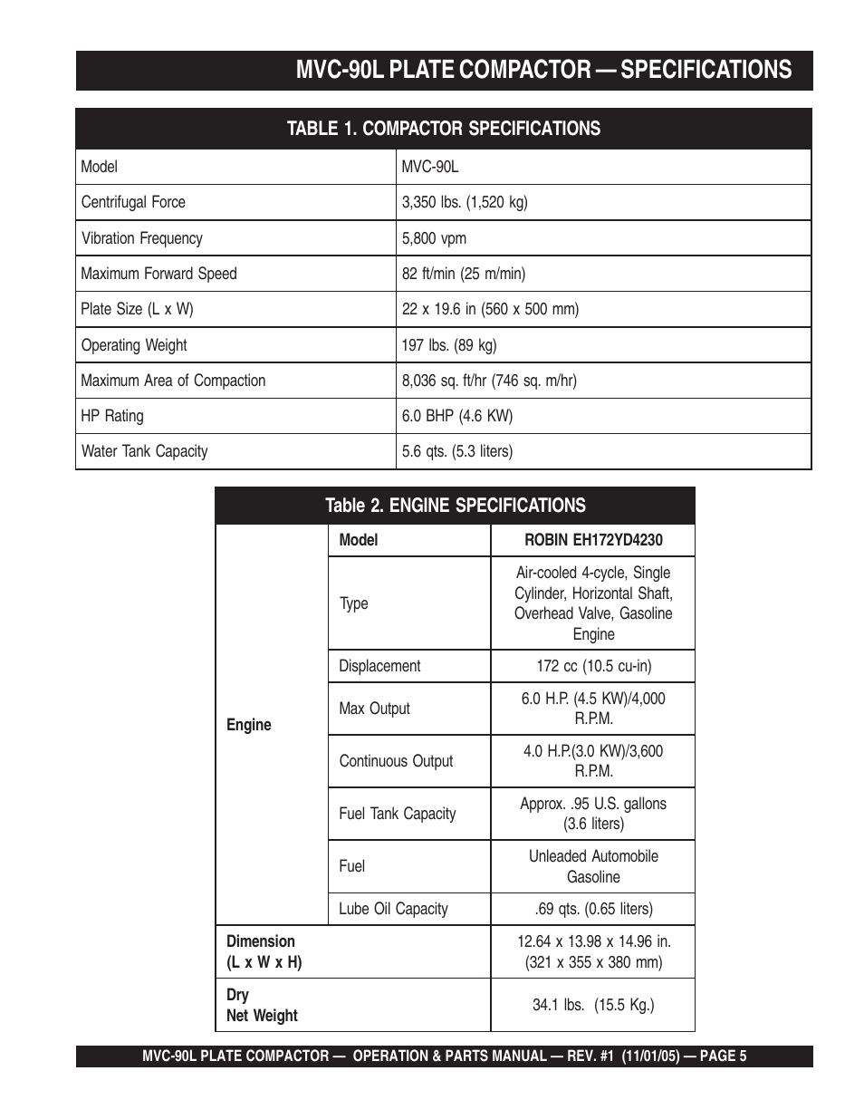 Mvc-90l plate compactor — specifications | Multiquip MVC90L User Manual | Page 5 / 60